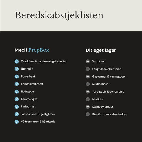 PrepBox Double (2 personer)